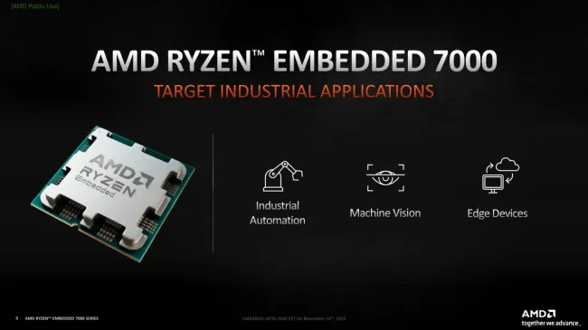 AMD Ryzen Embedded 7000 applications