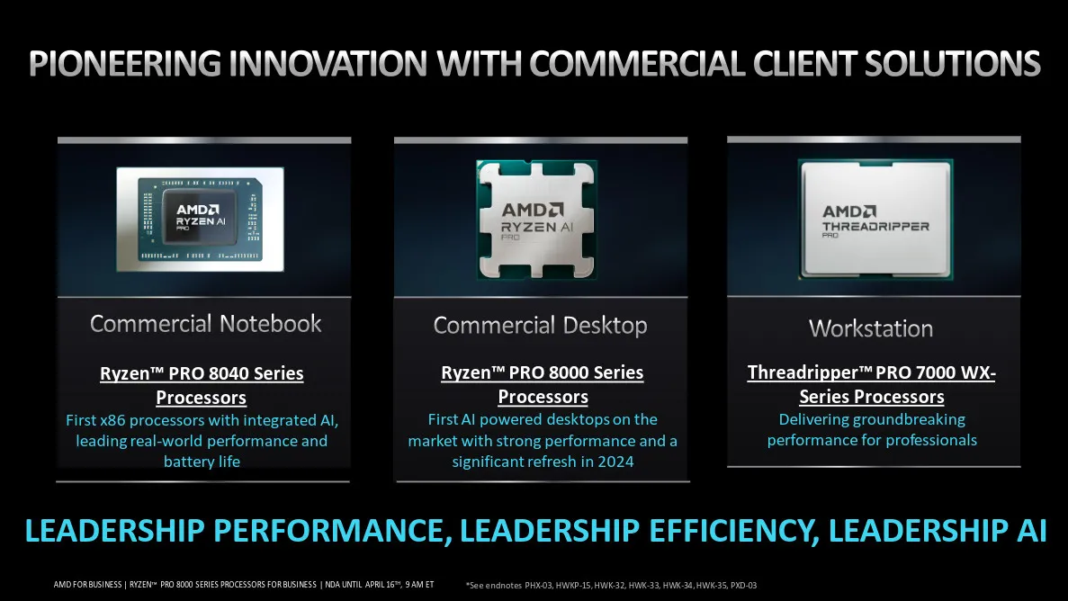 AMD Announces Ryzen PRO 8840 & PRO 8000G Series CPUs
