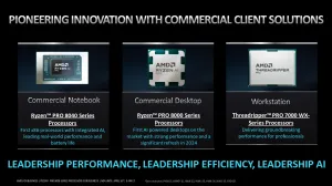 AMD Announces Ryzen PRO 8840 & PRO 8000G Series CPUs