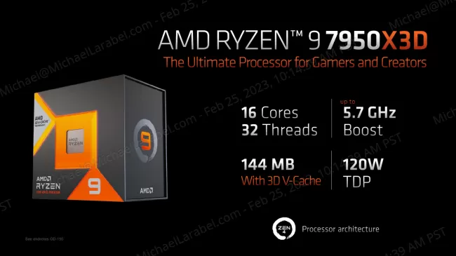 AMD Ryzen 9 7950X3D slide