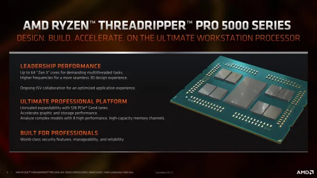 AMD Ryzen Threadripper PRO 5965WX Performance On Linux Review