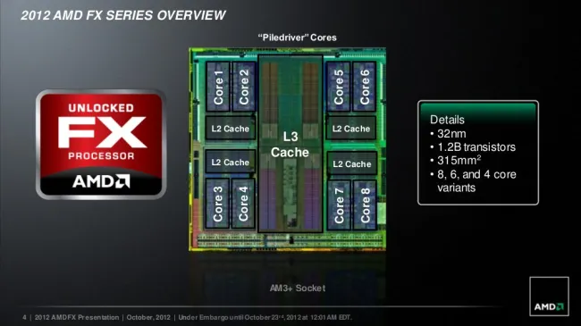 Old AMD Bulldozer slide