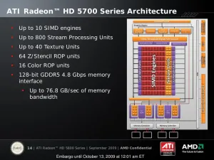 Amd Radeon Hd 5750 5770 Review Phoronix