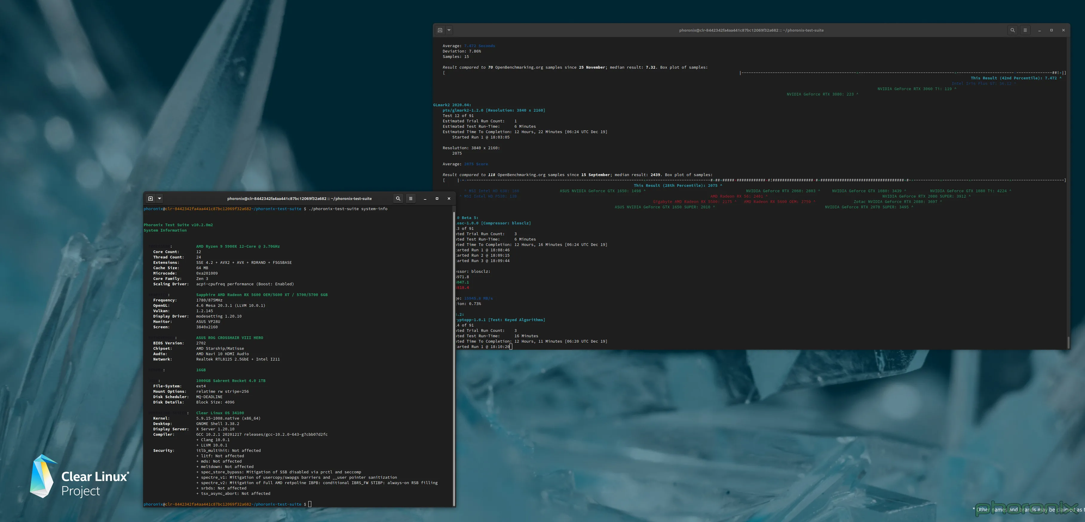 [Phoronix] The Fastest Linux OS For AMD Ryzen Zen 3? It's Still Intel