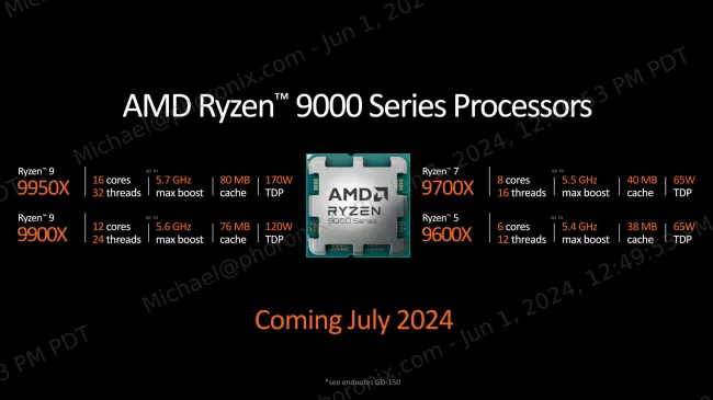 新品　AMD Ryzen 9 9900X 動作保証 新品 AMD Ryzen 9 9900X 動作保証 おまけ - メルカリ