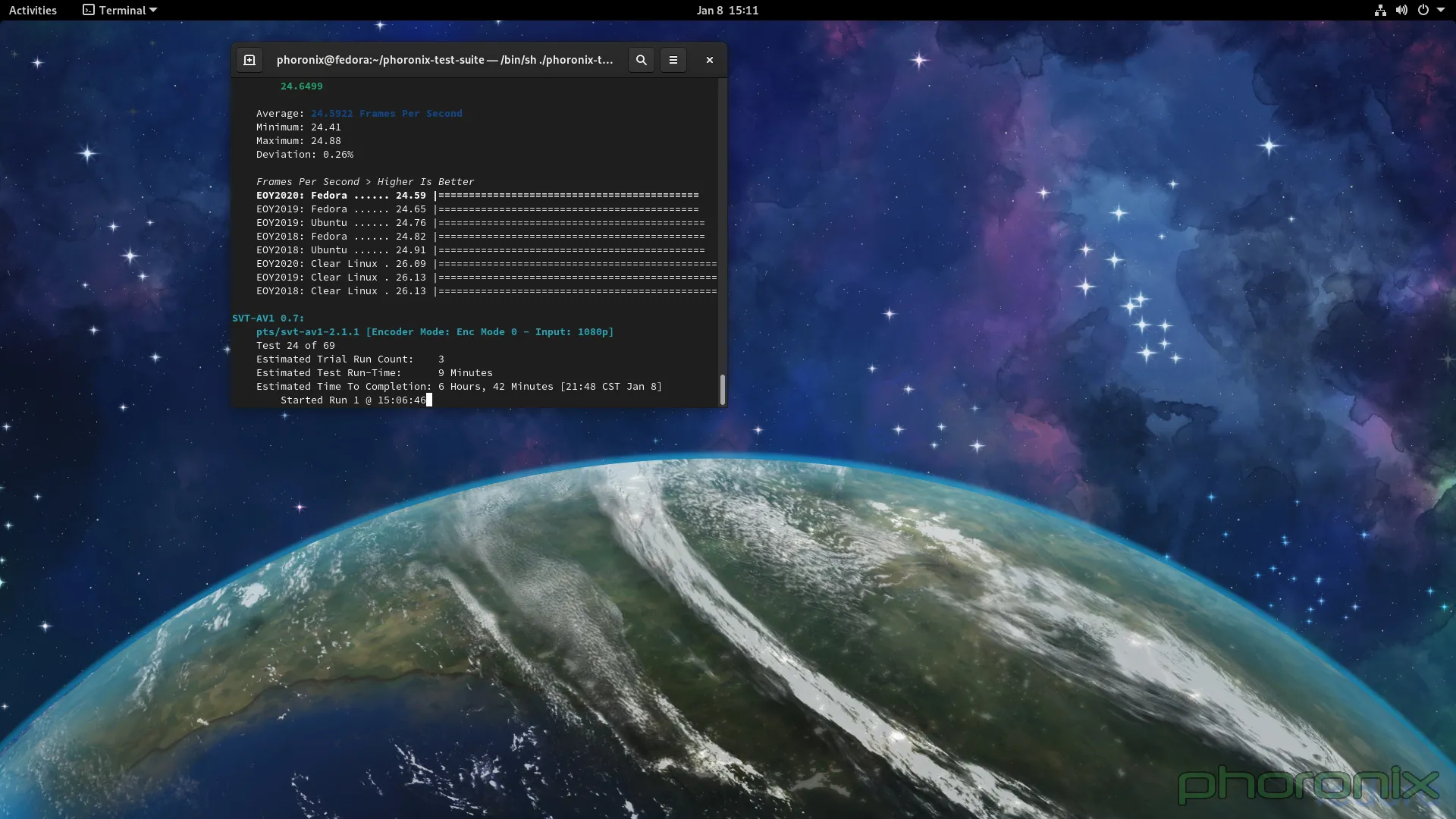 phoronix-the-performance-of-clear-linux-vs-fedora-vs-ubuntu-over