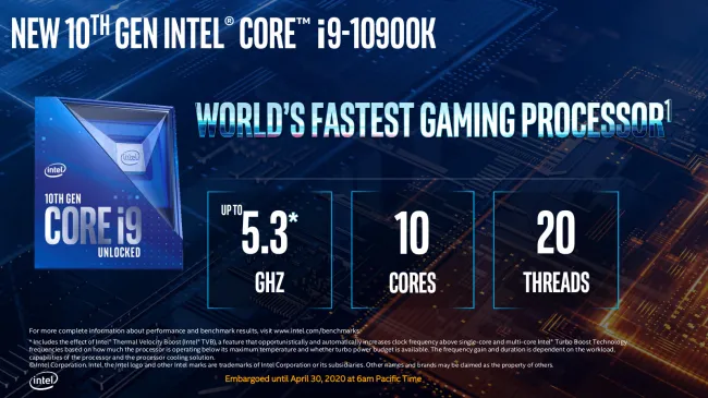 Intel Core i9-10900K (3.7 GHz / 5.3 GHz)