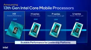 Intel Announces 13th Gen Core Mobile CPUs, 35 & 65 Watt Raptor Lake Desktop CPUs