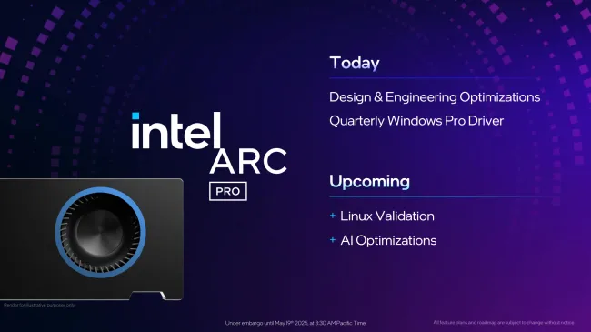 Intel Arc Pro B-Series