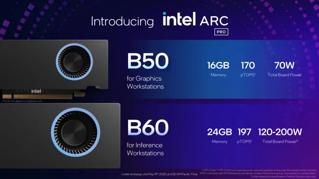 Intel Arc Pro B50 and B60