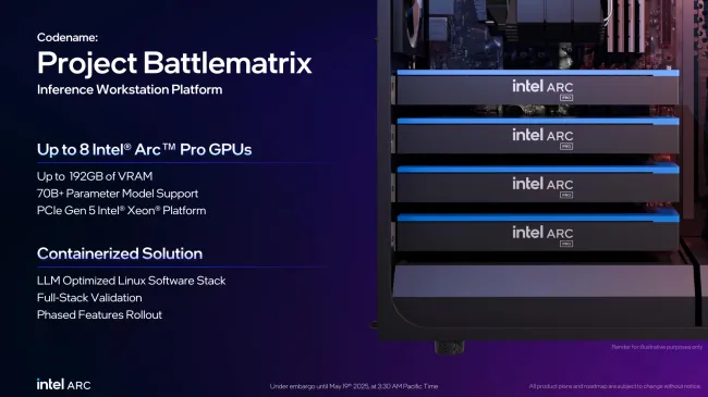 Intel Project Battlematrix