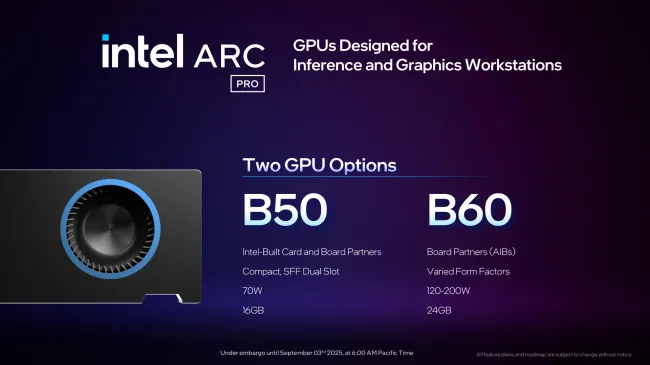 Intel Arc Pro B50 B60 specs