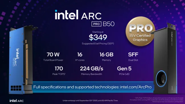 Intel Arc Pro B50 for $349 USD