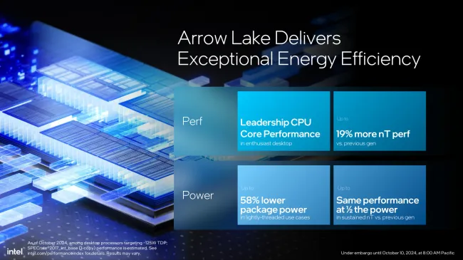 Intel Arrow Lake energy efficiency