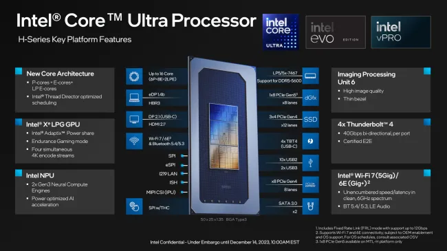 Intel Core Ultra H series features