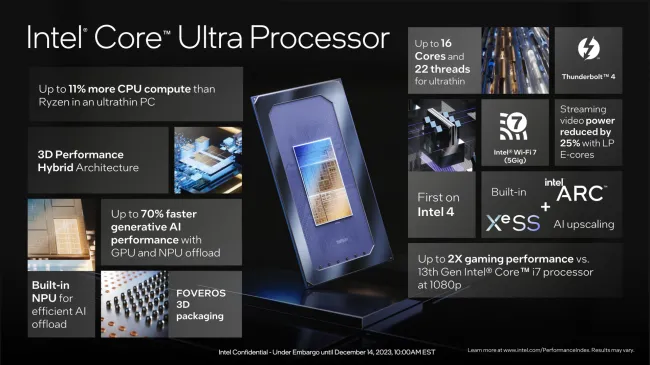 Intel Core Ultra launch