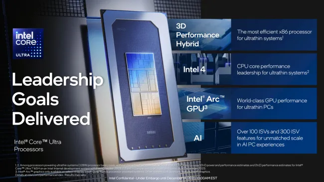 Intel Core Ultra reveal