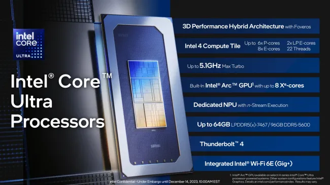 Intel Core Ultra features