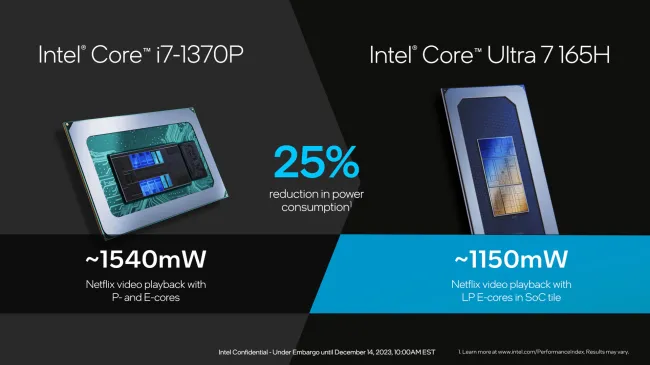Intel Core Ultra power advantage