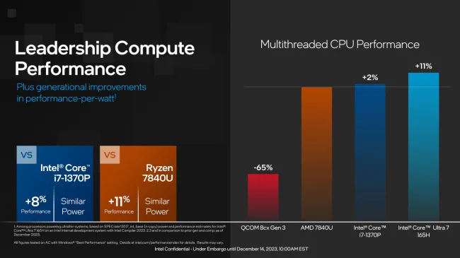 Intel Core Ultra vs. AMD Ryzen multi-threaded