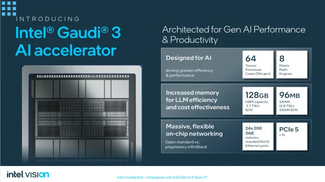 Intel Gaudi 3 details