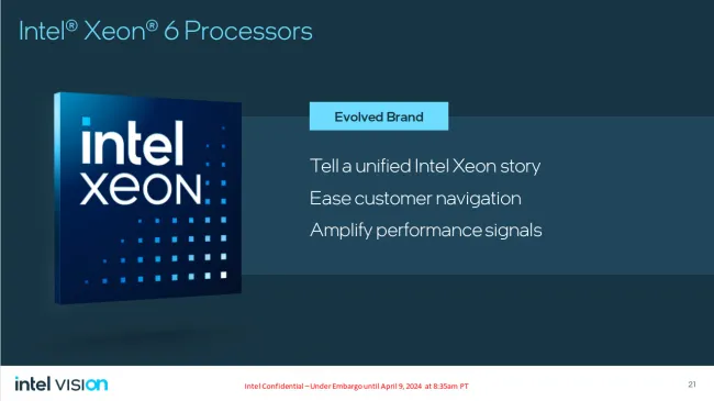 Intel Xeon 6 brand