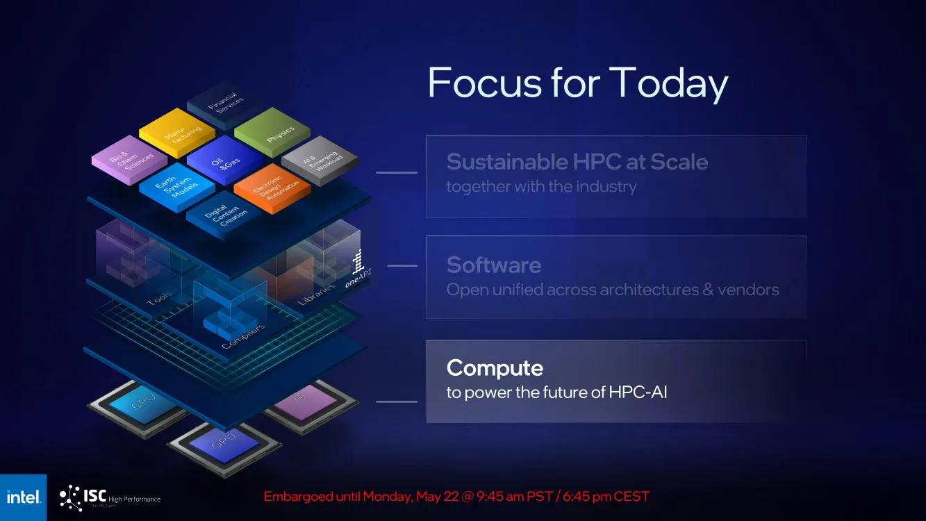 Intel is using ISC2023 this week in Hamburg, Germany to provide an update on its AI-accelerated HPC efforts. This includes reaffirming their upcoming 