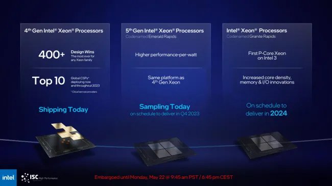 Intel ISC23 slides