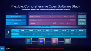 Intel's Open Image Denoise 2.0 Brings SYCL For Xe GPUs, NVIDIA CUDA, AMD HIP