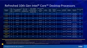 Intel Details Rocket Lake S Processors, Linux Benchmarks To Come