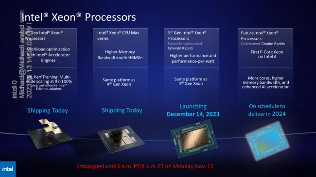 Upcoming Intel Xeon Scalable processors