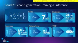 Intel Begins Publishing Habana Labs Gaudi2 Linux Driver Code