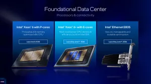 Intel Xeon 6+ & Intel Ethernet E835 Launch