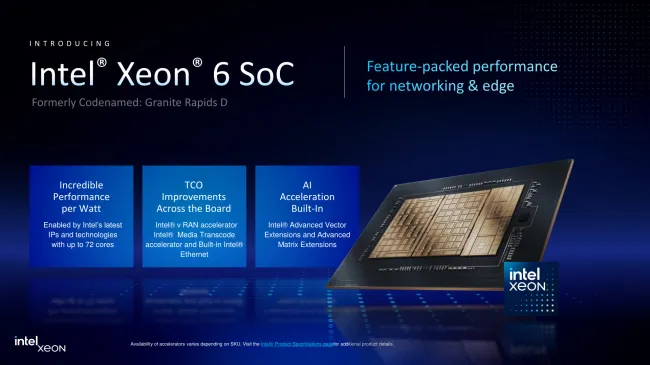 Intel XEon 6 Soc