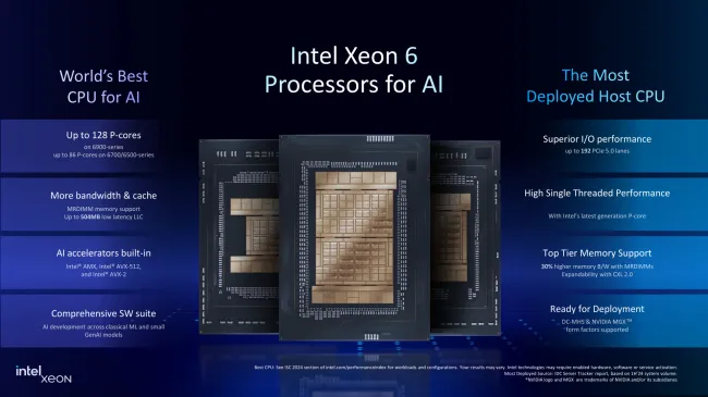 Inteon Xeon 6 PRuses