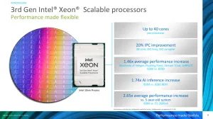 Intel Launches 3rd Gen Xeon Scalable "Ice Lake" CPUs With Up To 40 Cores