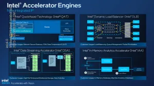 Intel IAA 2.0 Accelerator Preparations Coming With Linux 6.4