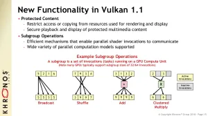 Microsoft's "Dzn" Mesa Code Achieving 99.75%+ Vulkan 1.0 Conformance