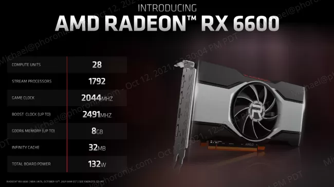 AMD Radeon RX 6600 Linux Performance Review - Phoronix