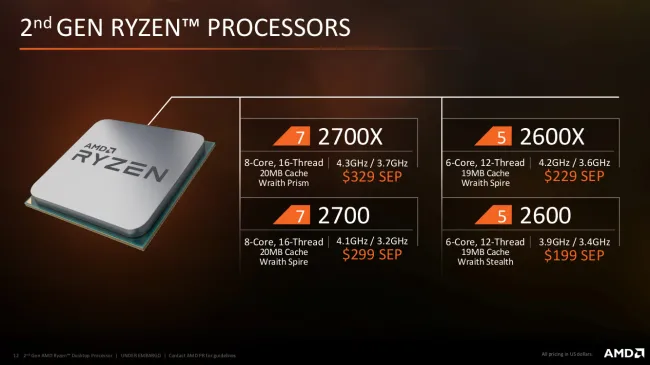 AMD Ryzen 5 2600X + Ryzen 7 2700X Linux Benchmarks Review
