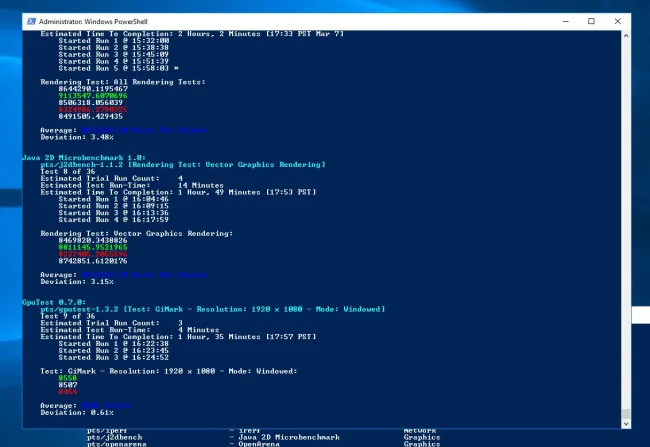 Bringing Open-Source, Automated Benchmarks To Windows 10 / Windows ...